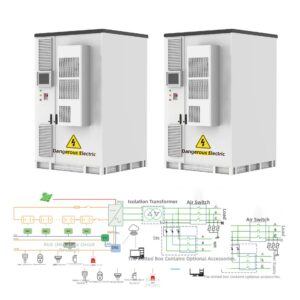 C&I Energy Storage System All-in-One Cabinet Container Solar Power Supply by Sanlita China factory manufacture wholesale supplier