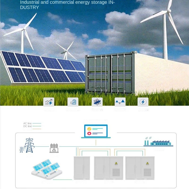 C&I Solar Storage Cabinet & EV Charging Station by Sanlita China factory manufacture wholesale supplier